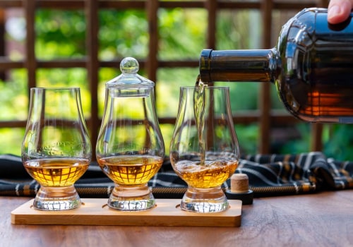 Cash Flow Analysis of Whiskey Brandy