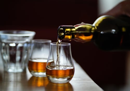 Understanding Return on Assets for Whiskey Brandy Investments