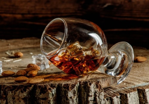 Comprehensive Comparable Companies Analysis of Whiskey Brandy