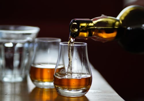 Analyzing the Profitability of Whiskey Brandy Investments