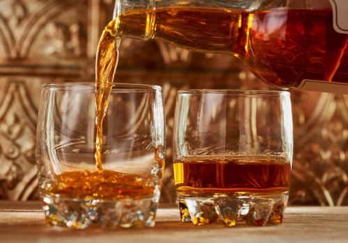 Exploring the Volatility of Whiskey Brandy Investments